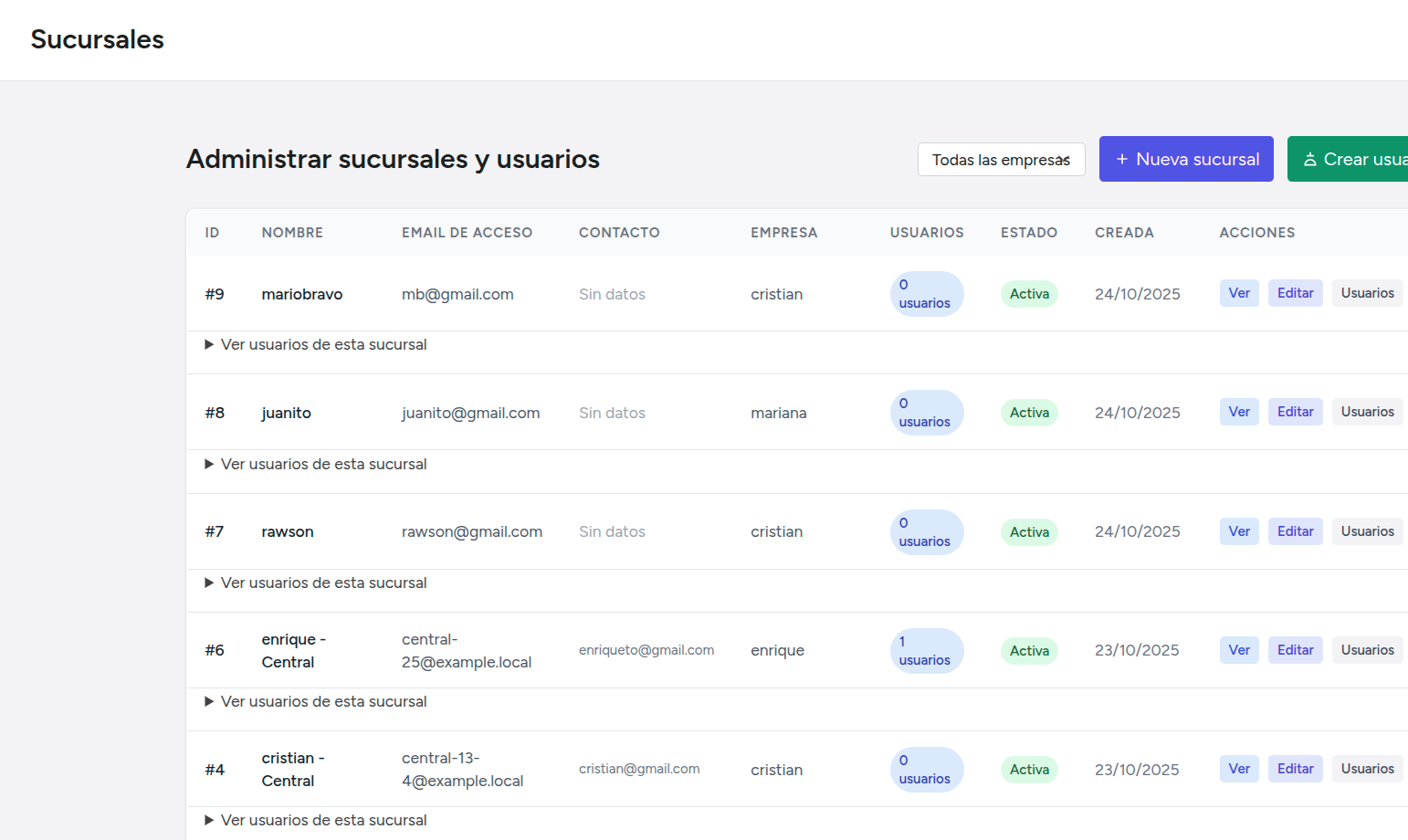 Crece sin perder control